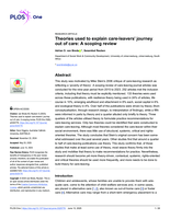 Theories used to explain care-leavers’ journey out of care: A scoping review