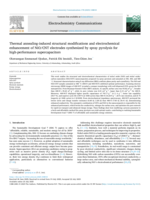 Thermal annealing-induced structural modifications and electrochemical enhancement of NiO/CNT electrodes synthesized by spray pyrolysis for high-performance supercapacitors