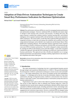 Adoption of data-driven automation techniques to create smart key performance indicators for business optimization