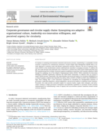 Corporate governance and circular supply chains: Synergizing eco-adaptive organizational culture, leadership eco-innovation willingness, and perceived urgency for circularity