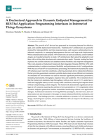 A dockerized approach to dynamic endpoint management for RESTful application programming interfaces in internet of things ecosystems