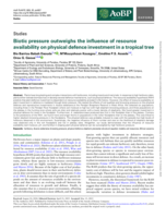 Biotic pressure outweighs the influence of resource availability on physical defence investment in a tropical tree