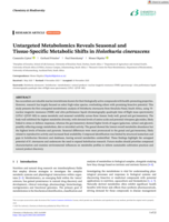 Untargeted metabolomics reveals seasonal and tissue-specificmetabolic shifts in Holothuria cinerascens