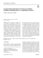 Graphene-Based Materials for the Removal of Radon Progenies in Drinking Water: A Comprehensive Review
