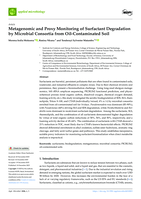 Metagenomic and proxy monitoring of surfactant degradation by microbial consortia from oil-contaminated soil