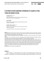 A Systematic Review Comparing Epidemiology of Injuries in Padel, Tennis and Squash Players