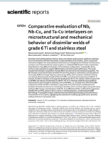 Comparative evaluation of Nb, Nb-Cu, and Ta-Cu interlayers on microstructural and mechanical behavior of dissimilar welds of grade 6 Ti and stainless steel