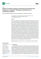 Effects of anionic groups on structural and luminescent properties of ZnO :Sm3+ phosphors synthesized via combustion method