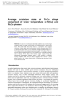 Average oxidation state of Ti-Cu alloys comprised of lower temperature α-Ti(Cu) and Ti2Cu phases