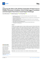 Analyzing the effect of the 2015/16 catastrophic El Niño event on wildfire emissions in Southern Africa using lagged correlation and interrupted time-series causal impact technique