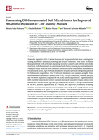 Harnessing oil-contaminated soil microbiomes for improved anaerobic digestion of cow and pig manure