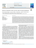 Removal of aluminium, arsenic, and zinc using rice husk ash geopolymer