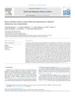 Boron isotopes unravel cryptic fluid-rock interactions in sheared subduction zone serpentinites