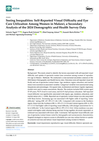 Seeing inequalities : self-reported visual difficulty and eye care utilization among women in Malawi, a secondary analysis of the 2024 demographic and health survey data