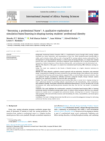 “Becoming a professional Nurse”: A qualitative exploration of simulation-based learning in shaping nursing students’ professional identity