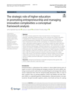 The strategic role of higher education in promoting entrepreneurship and managing innovation complexities: a conceptual framework analysis