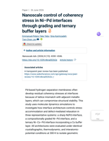 Nanoscale control of coherency stress in Ni-Pd interfaces through grading and ternary buffer layers
