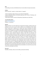 Understanding preservation and identification biases of ancient adhesives through experimentation